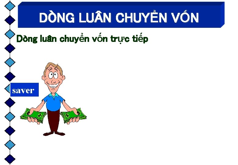 DÒNG LU N CHUYỂN VỐN Dòng luân chuyển vốn trực tiếp saver 