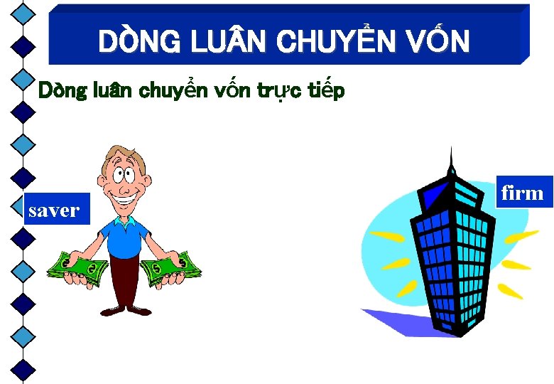 DÒNG LU N CHUYỂN VỐN Dòng luân chuyển vốn trực tiếp saver firm 