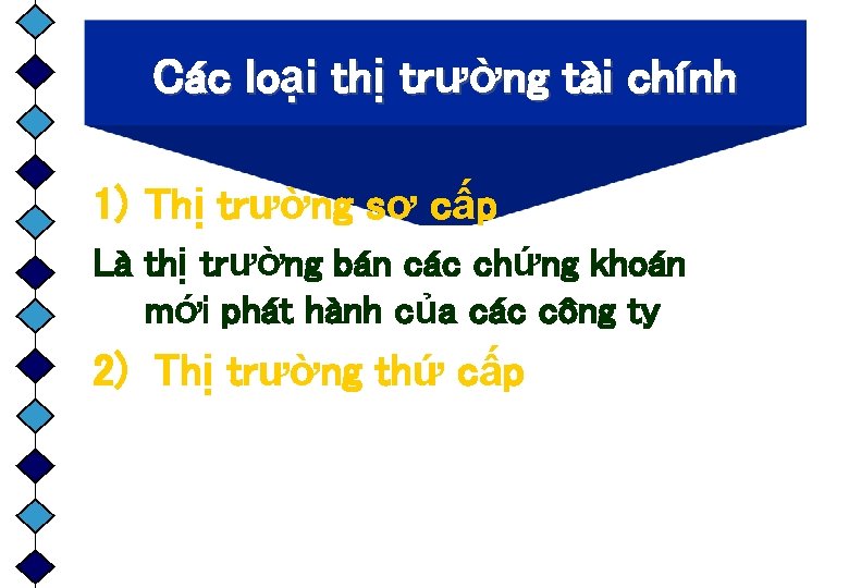 Các loại thị trường tài chính 1) Thị trường sơ cấp Là thị trường