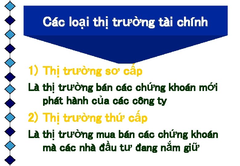 Các loại thị trường tài chính 1) Thị trường sơ cấp Là thị trường