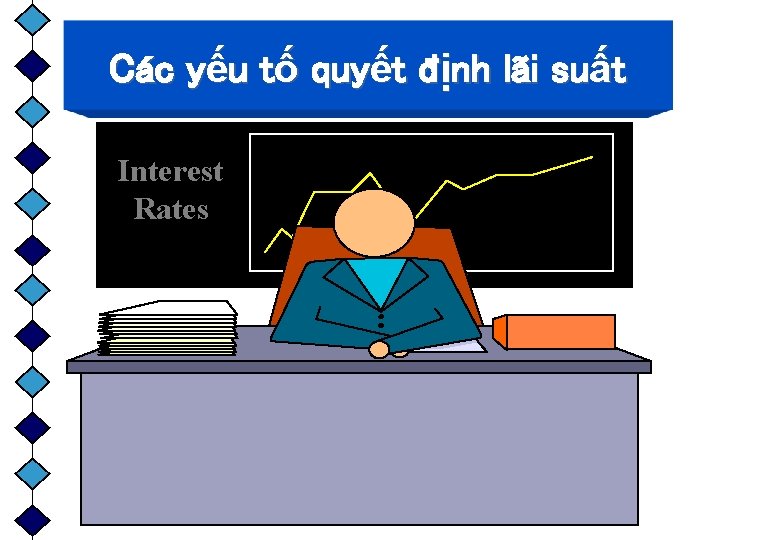 Các yếu tố quyết định lãi suất Interest Rates 