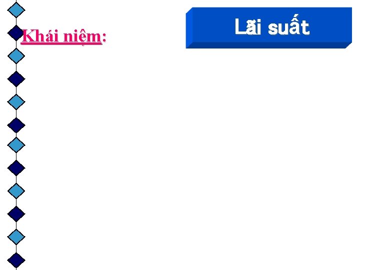 Khái niệm: Lãi suất 