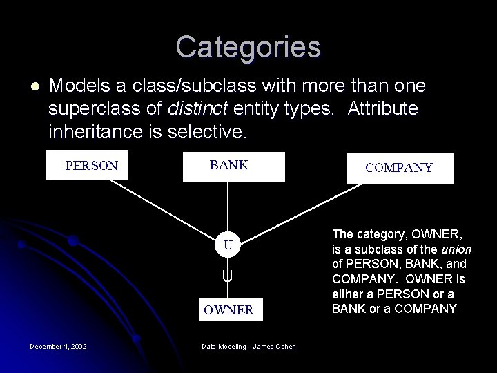 Categories l Models a class/subclass with more than one superclass of distinct entity types.