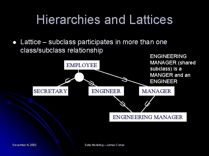 Hierarchies and Lattices l Lattice – subclass participates in more than one class/subclass relationship