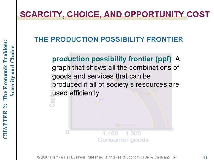 CHAPTER 2: The Economic Problem: Scarcity and Choice SCARCITY, CHOICE, AND OPPORTUNITY COST THE