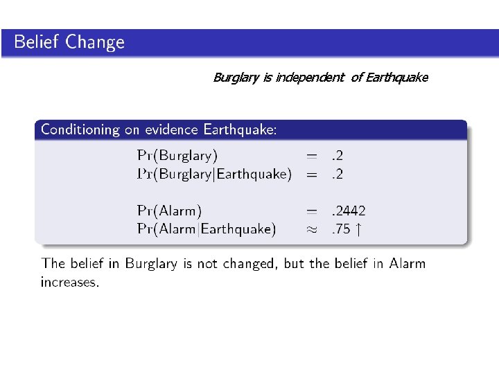 Burglary is independent of Earthquake 