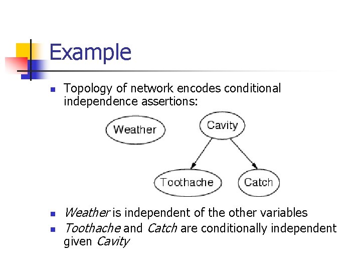 Example n n n Topology of network encodes conditional independence assertions: Weather is independent