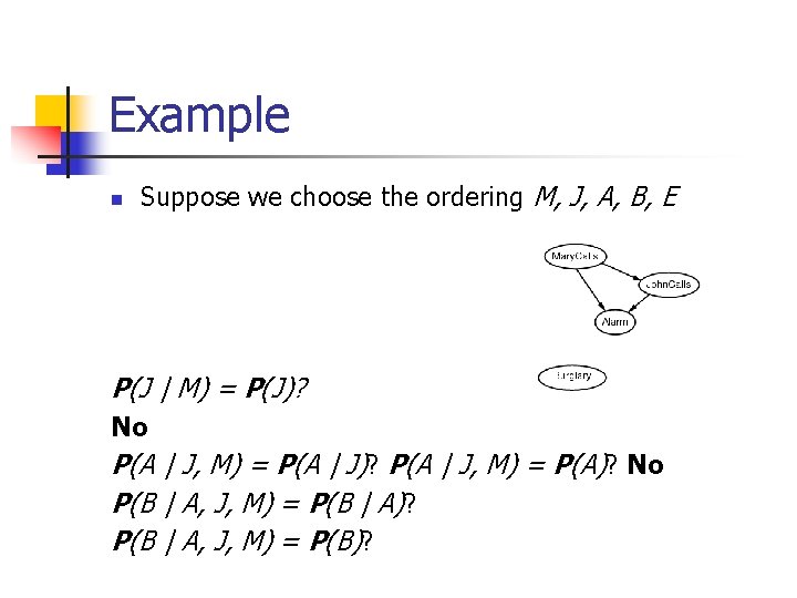 Example n Suppose we choose the ordering M, J, A, B, E P(J |