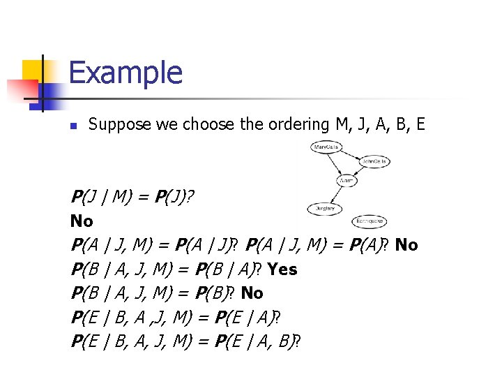 Example n Suppose we choose the ordering M, J, A, B, E P(J |