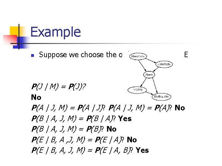 Example n Suppose we choose the ordering M, J, A, B, E P(J |