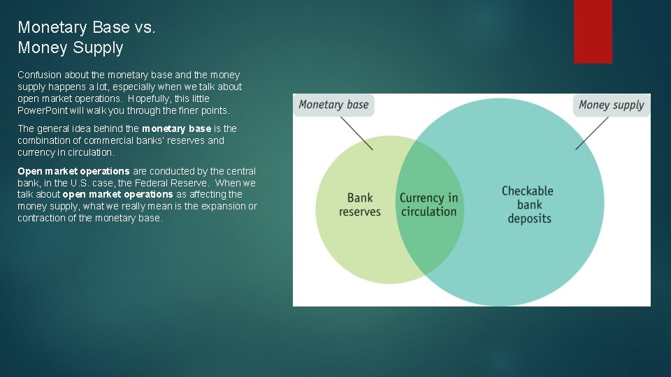 Monetary Base vs. Money Supply Confusion about the monetary base and the money supply