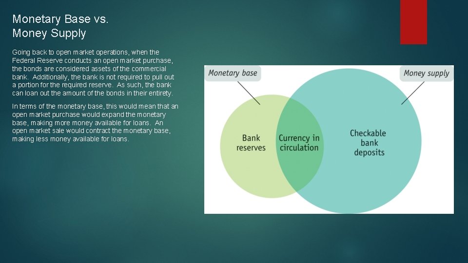 Monetary Base vs. Money Supply Going back to open market operations, when the Federal