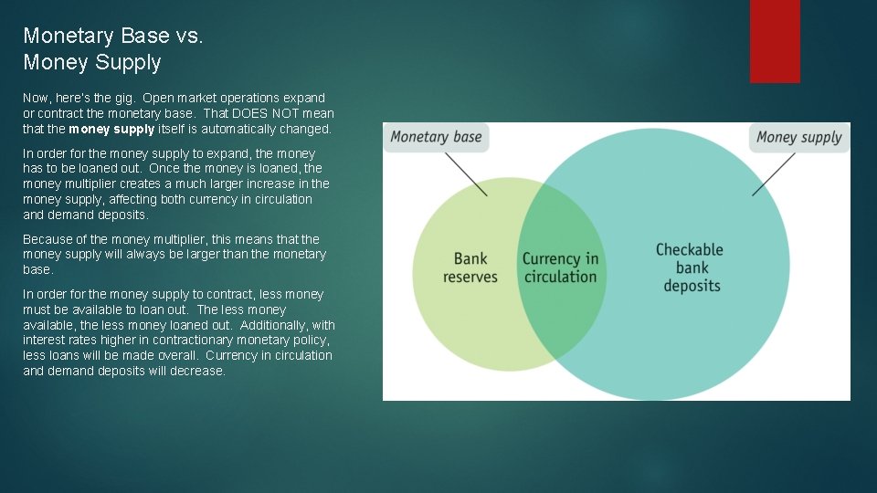 Monetary Base vs. Money Supply Now, here’s the gig. Open market operations expand or