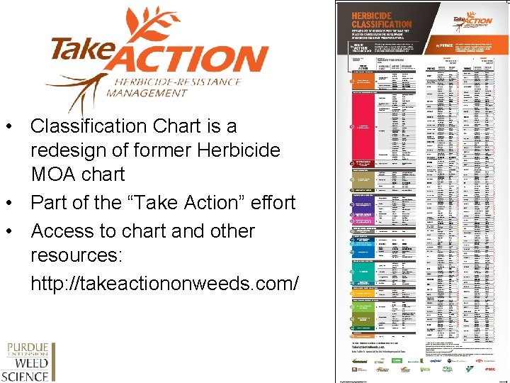  • Classification Chart is a redesign of former Herbicide MOA chart • Part