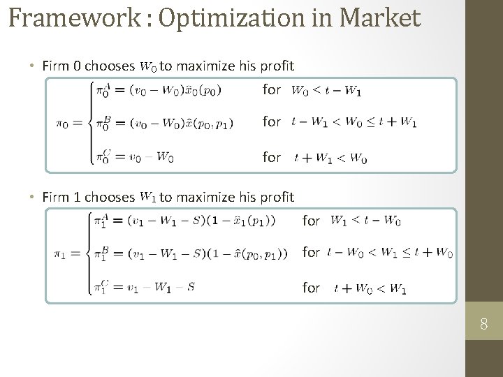 Framework : Optimization in Market • Firm 0 chooses to maximize his profit for