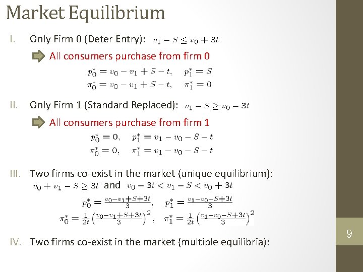 Market Equilibrium I. Only Firm 0 (Deter Entry): All consumers purchase from firm 0