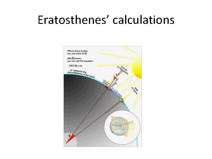 Eratosthenes’ calculations 