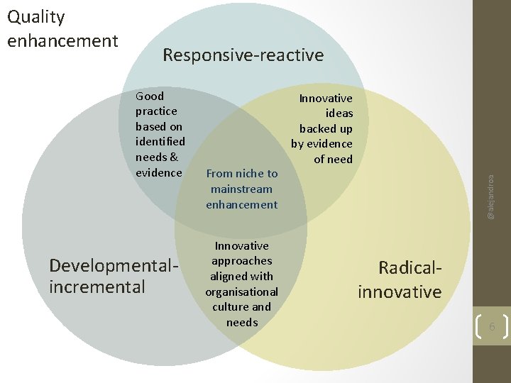 Responsive-reactive Good practice based on identified needs & evidence Developmentalincremental From niche to mainstream