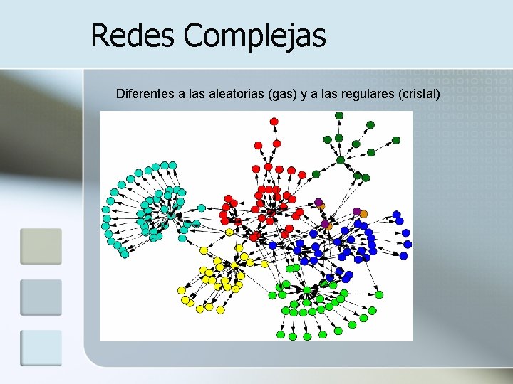 Redes Complejas Diferentes a las aleatorias (gas) y a las regulares (cristal) 