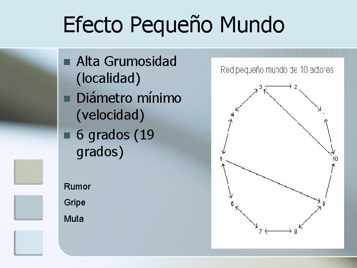 Efecto Pequeño Mundo n n n Alta Grumosidad (localidad) Diámetro mínimo (velocidad) 6 grados