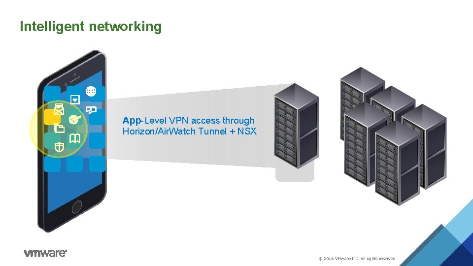 Intelligent networking App-Level VPN access through Horizon/Air. Watch Tunnel + NSX © 2016 VMware