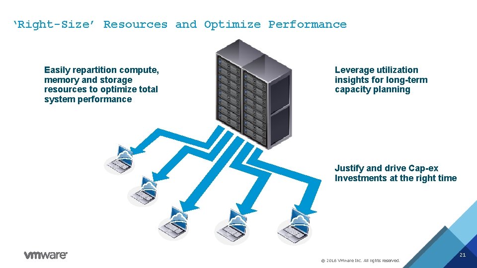 ‘Right-Size’ Resources and Optimize Performance Easily repartition compute, memory and storage resources to optimize