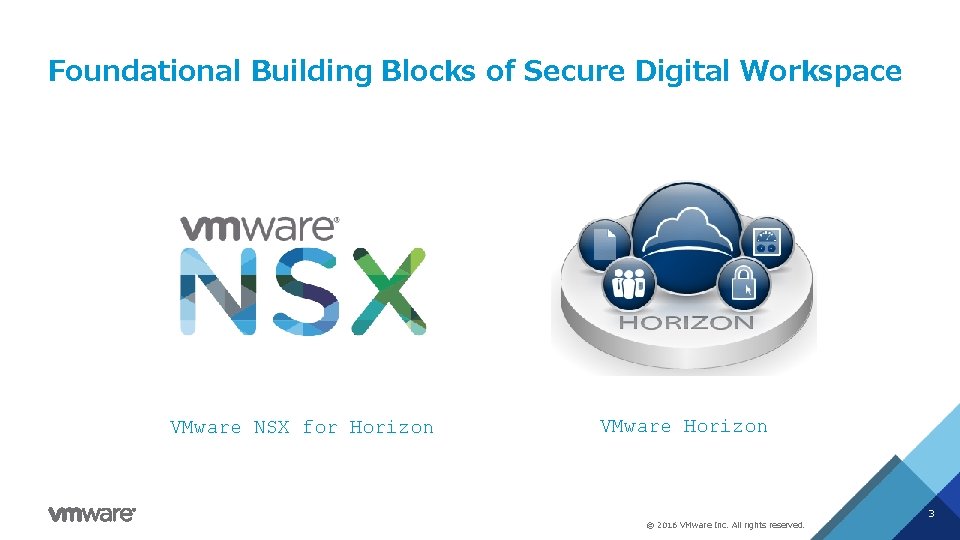 Foundational Building Blocks of Secure Digital Workspace VMware NSX for Horizon VMware Horizon ©
