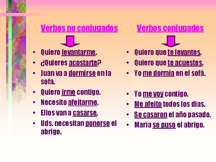 Verbos no conjugados Verbos conjugados • Quiero levantarme. • ¿Quieres acostarte? • Juan va