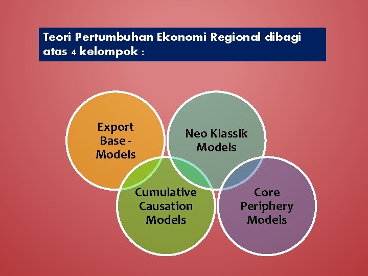 Teori Pertumbuhan Ekonomi Regional dibagi atas 4 kelompok : Export Base Models Neo Klassik