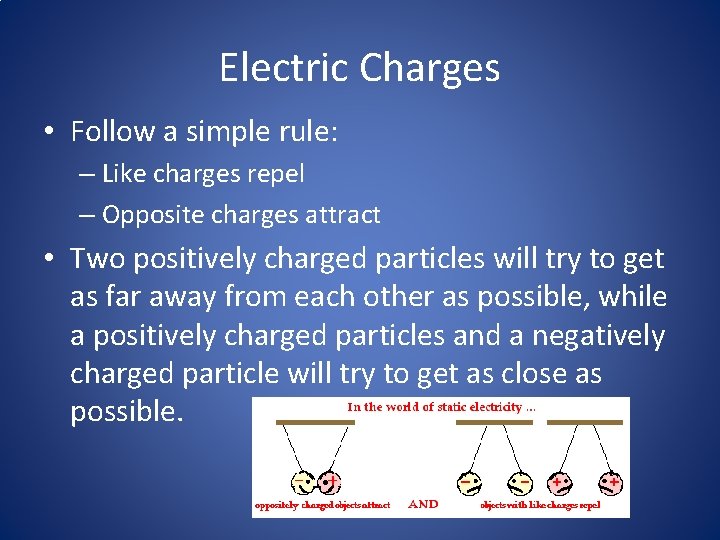 Electric Charges • Follow a simple rule: – Like charges repel – Opposite charges