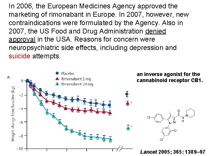 In 2006, the European Medicines Agency approved the marketing of rimonabant in Europe. In