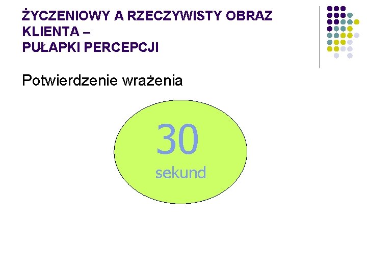 ŻYCZENIOWY A RZECZYWISTY OBRAZ KLIENTA – PUŁAPKI PERCEPCJI Potwierdzenie wrażenia 30 sekund 