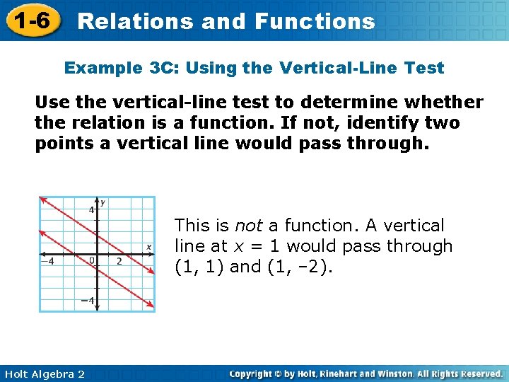 1 -6 Relations and Functions Example 3 C: Using the Vertical-Line Test Use the