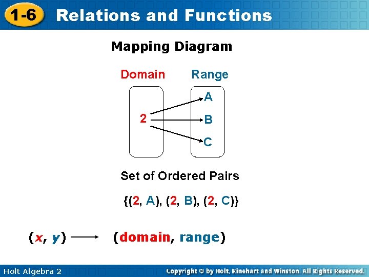 1 -6 Relations and Functions Mapping Diagram Domain Range A 2 B C Set