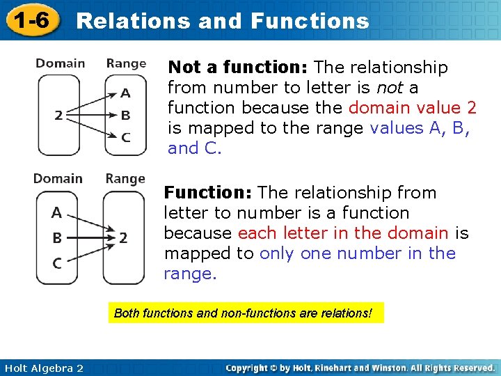 1 -6 Relations and Functions Not a function: The relationship from number to letter