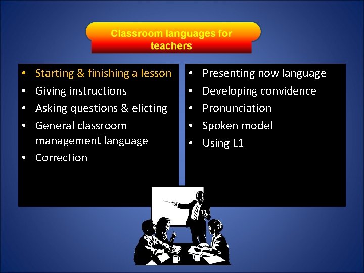 Starting & finishing a lesson Giving instructions Asking questions & elicting General classroom management