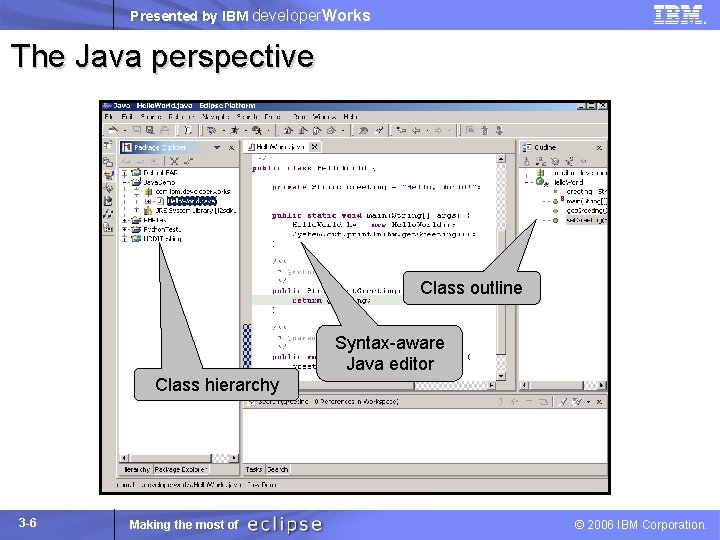 Presented by IBM developer. Works The Java perspective Class outline Syntax-aware Java editor Class