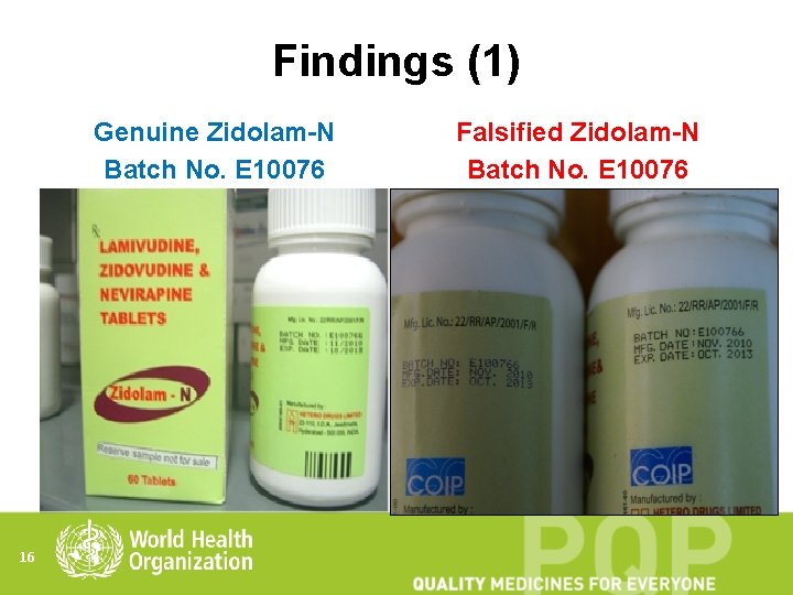 Findings (1) Genuine Zidolam-N Batch No. E 10076 16 Falsified Zidolam-N Batch No. E