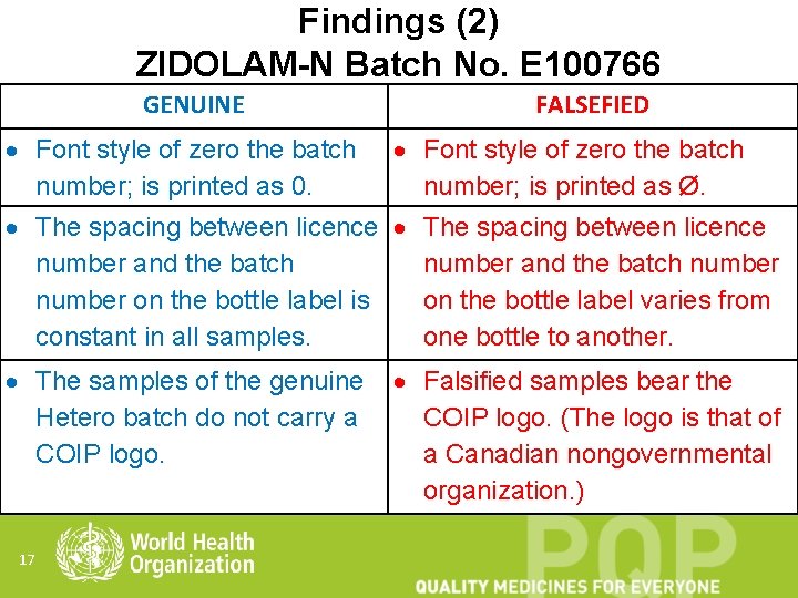 Findings (2) ZIDOLAM-N Batch No. E 100766 GENUINE FALSEFIED Font style of zero the