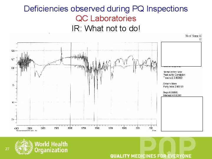 Deficiencies observed during PQ Inspections QC Laboratories IR: What not to do! 27 