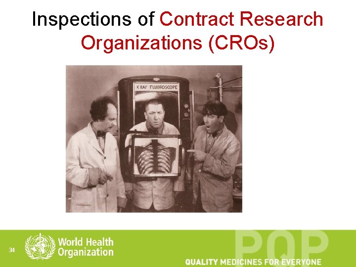 Inspections of Contract Research Organizations (CROs) 34 