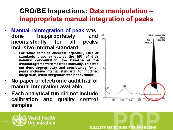 CRO/BE Inspections: Data manipulation – inappropriate manual integration of peaks • Manual reintegration of