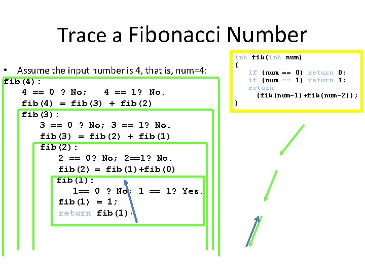 Trace a Fibonacci Number • Assume the input number is 4, that is, num=4: