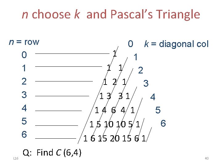 n choose k and Pascal’s Triangle n = row 0 1 2 3 4