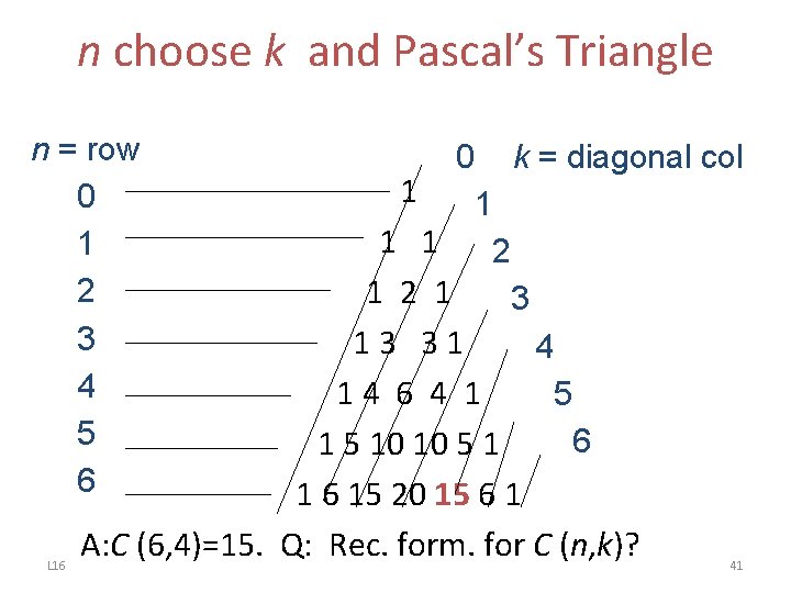 n choose k and Pascal’s Triangle n = row 0 1 2 3 4