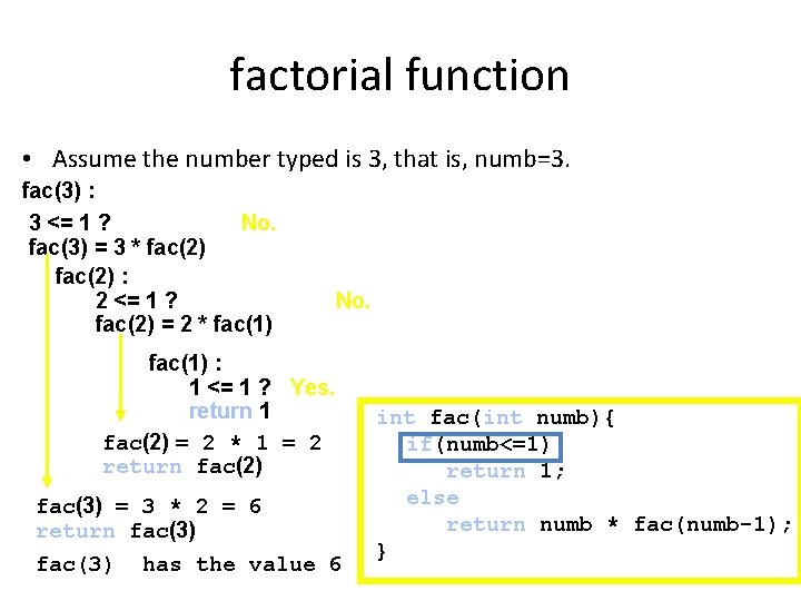 factorial function • Assume the number typed is 3, that is, numb=3. fac(3) :