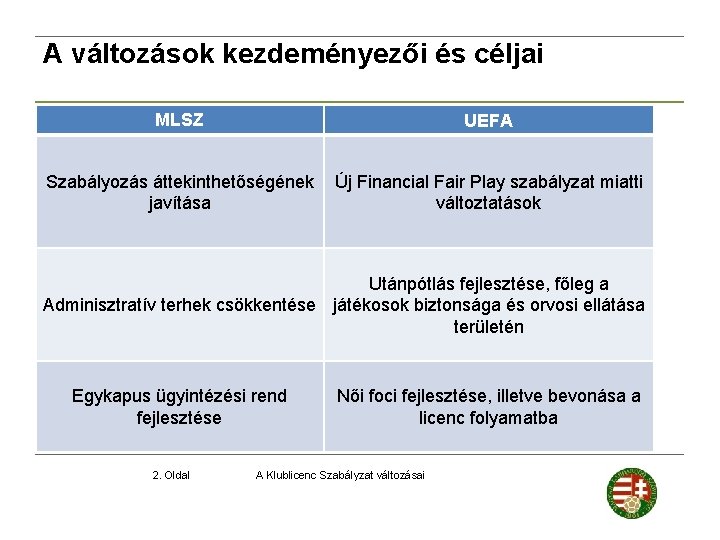 A változások kezdeményezői és céljai MLSZ UEFA Szabályozás áttekinthetőségének javítása Új Financial Fair Play