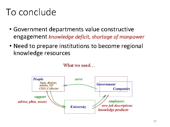 To conclude • Government departments value constructive engagement knowledge deficit, shortage of manpower •