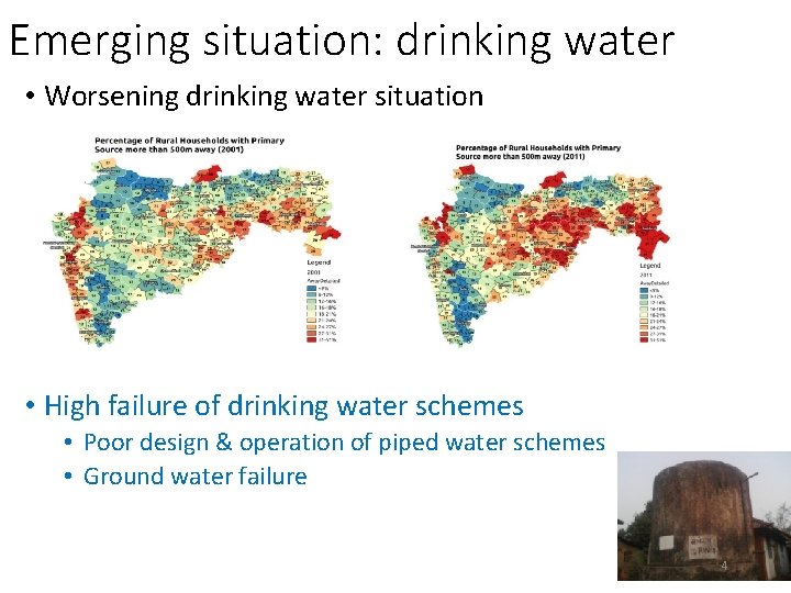 Emerging situation: drinking water • Worsening drinking water situation • High failure of drinking