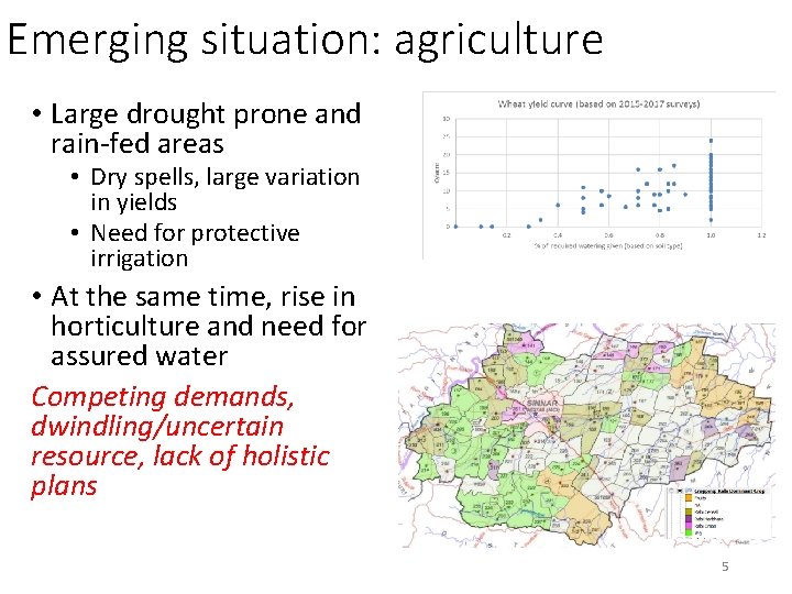 Emerging situation: agriculture • Large drought prone and rain-fed areas • Dry spells, large